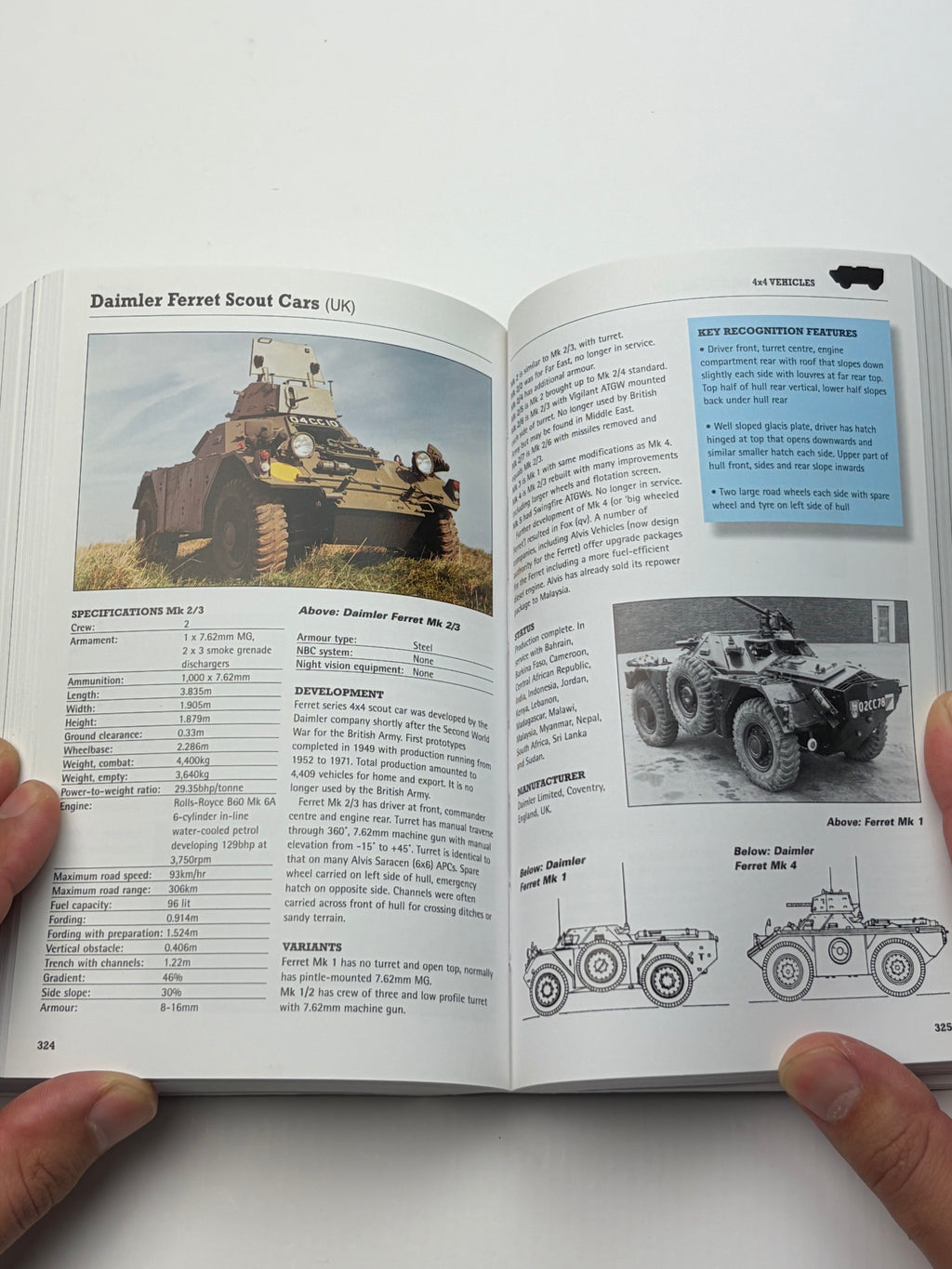 Christopher F. Foss | Jane's Tanks and Combat Vehicles Recognition Guide | All New Colour Edition